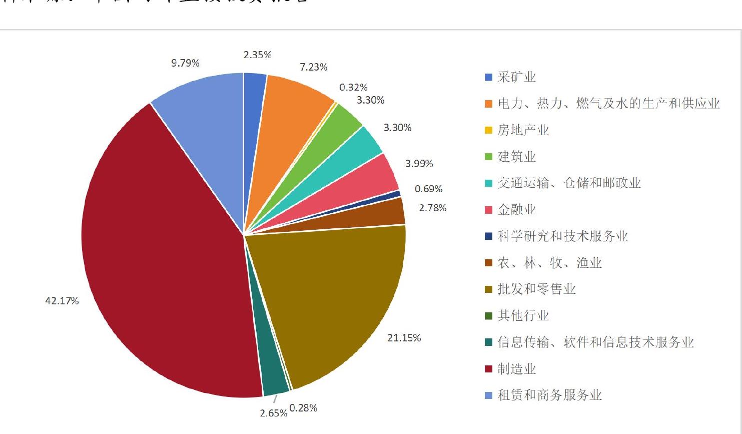 江达人才网