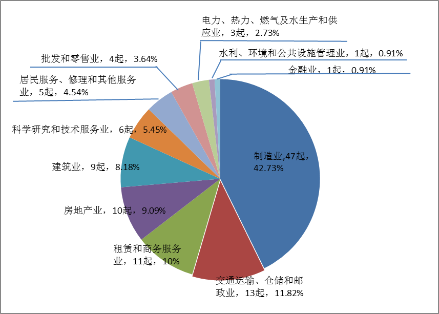 江达人才网